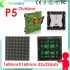 Bộ sưu tập hình ảnh bảng biển LED ma trận đẹp